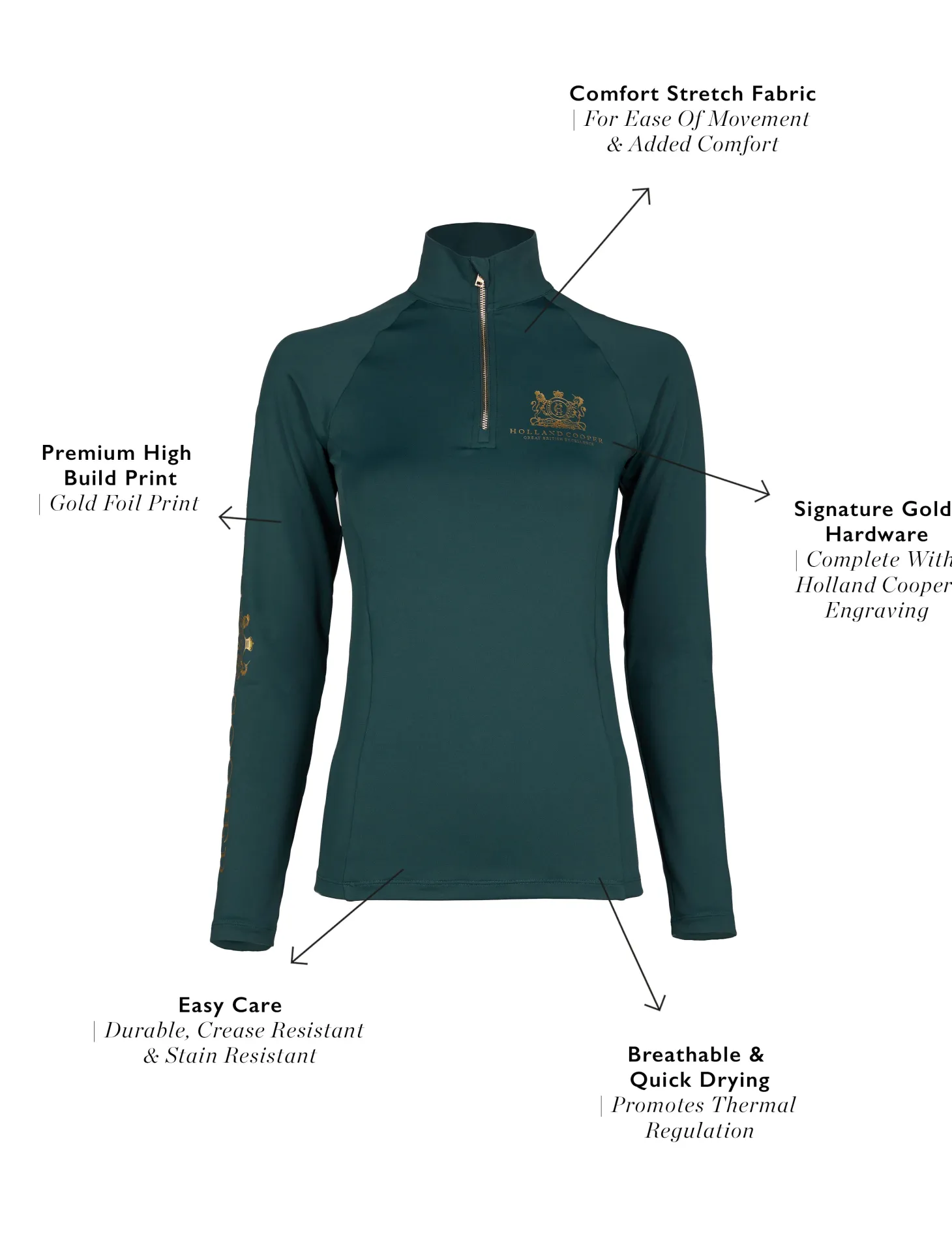 Base Layer (Petrol)