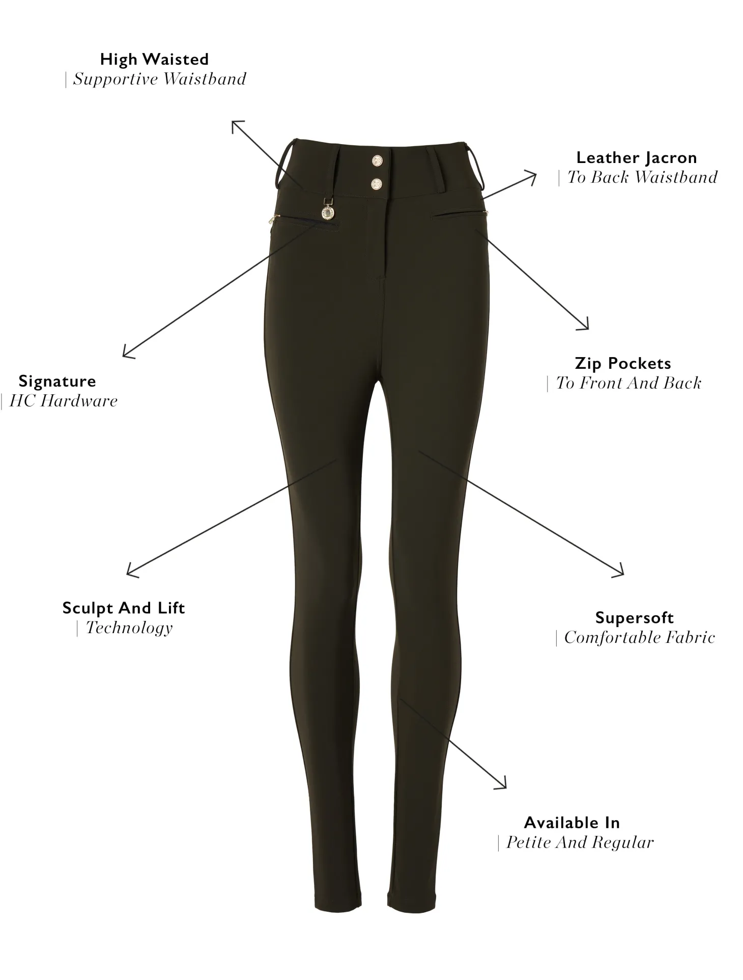 Contour Trouser (Dark Olive)