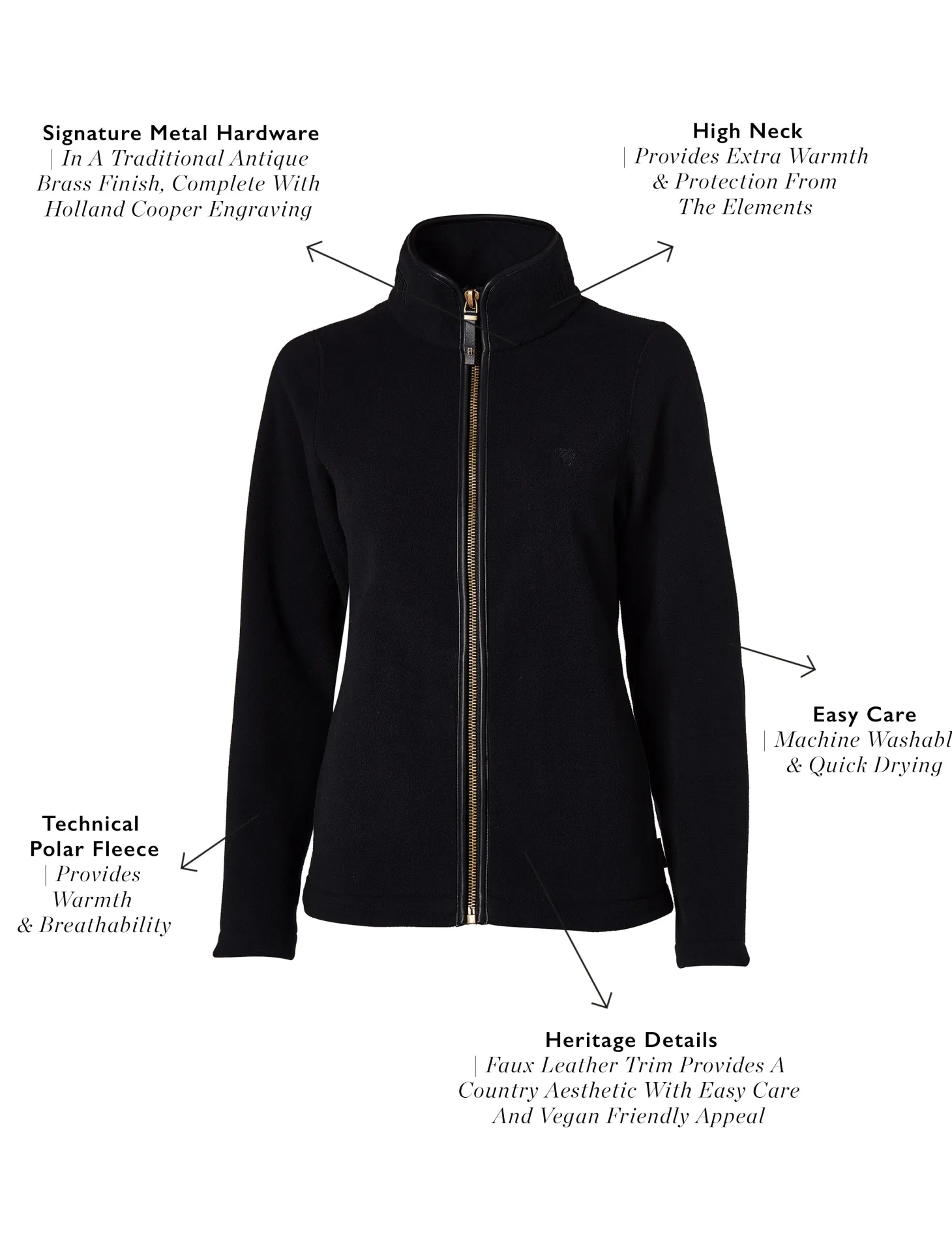 Country Fleece Jacket (Black)