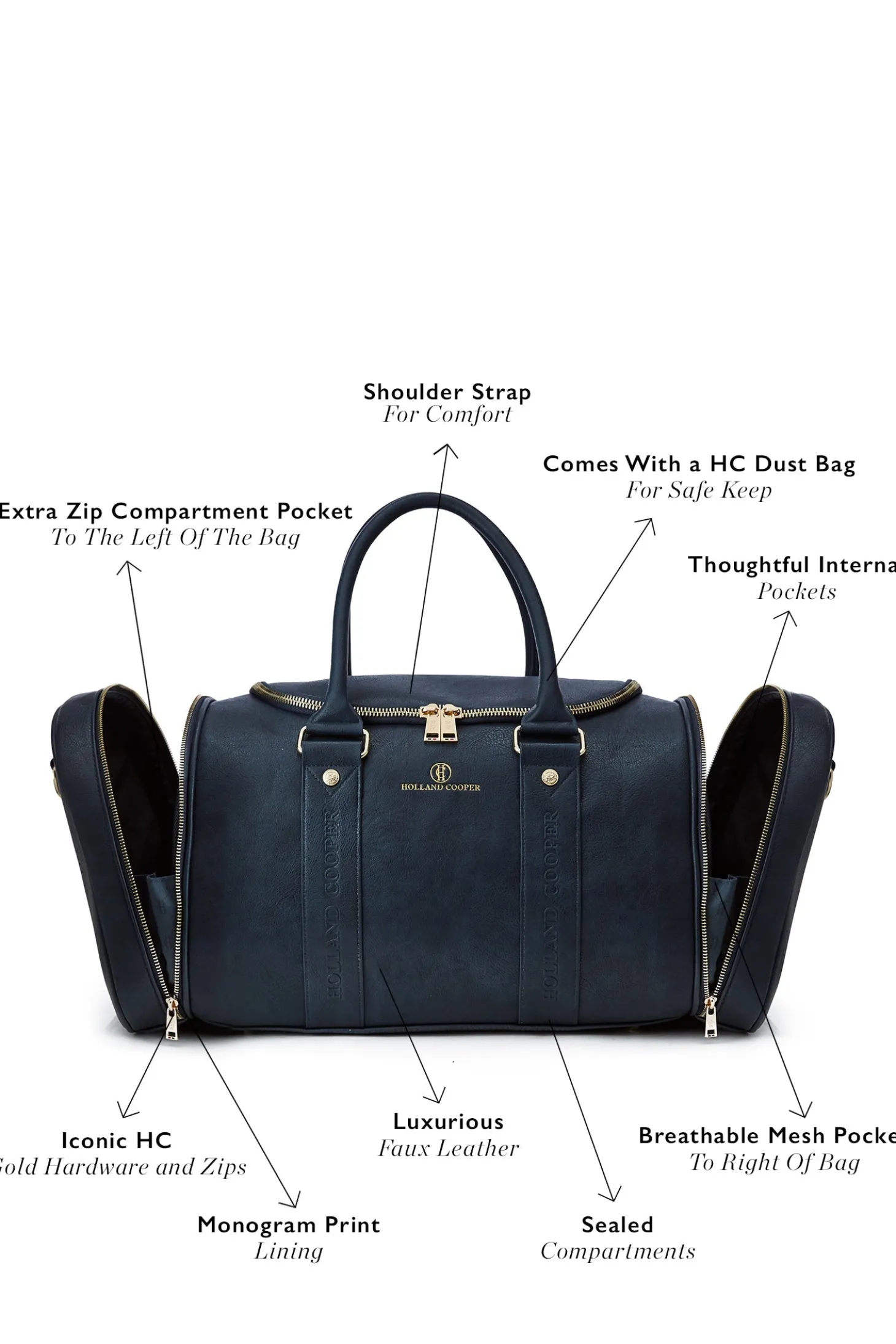 Equestrian Kit/Travel Bag (Ink Navy)