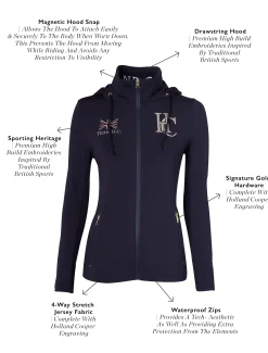Rocana Softshell Jacket (Ink Navy)