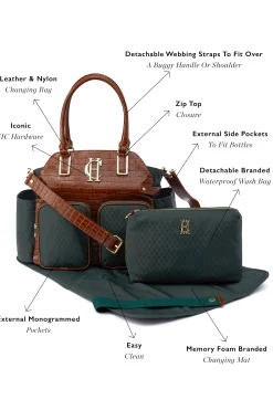 Thames Changing Bag (Racing Green)