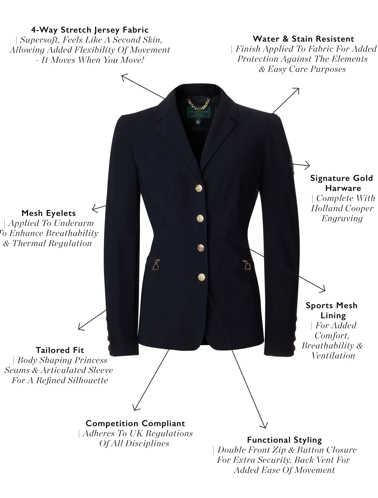 The Competition Jacket (Matte Ink Navy)