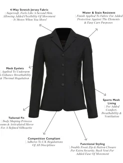 The Competition Jacket (Midnight Black)