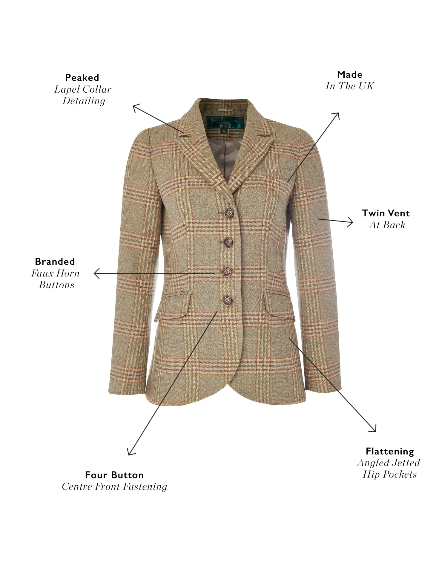 Tweed Riding Jacket (Leveret)